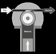 RBG - Funktionsprinzip - Schema - 116mm.png