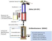 Funktionsprinzip des U-SMPS.JPG