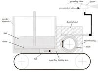 Schematic of BEG 1000_BEG 2000