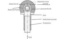 Schematic of the RBG system.jpg