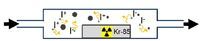 Schematische Darstellung des Neutralisierers.JPG